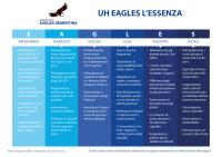 2025_uh_eagles_essenza