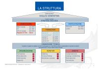 strategia_ct_2025_2028_uhes